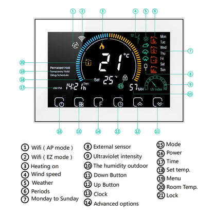 Smart Wi-Fi Thermostat - Programmable Digital Temperature Controller