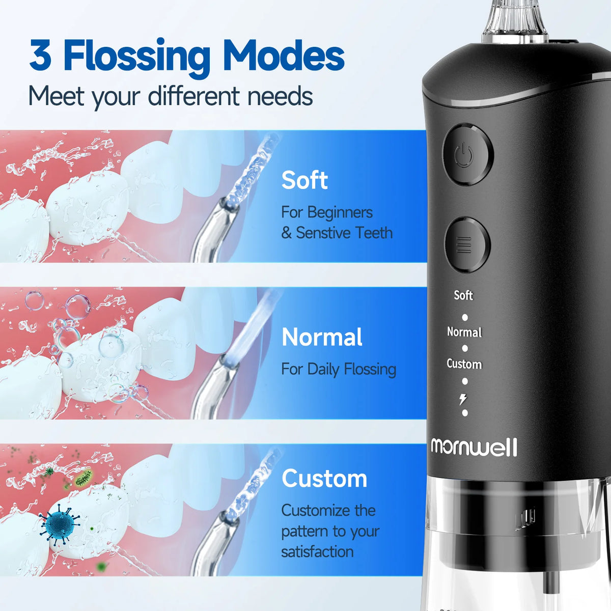 Portable Rechargeable Oral Irrigator - 300ml Water Flosser with 3 Cleaning Modes