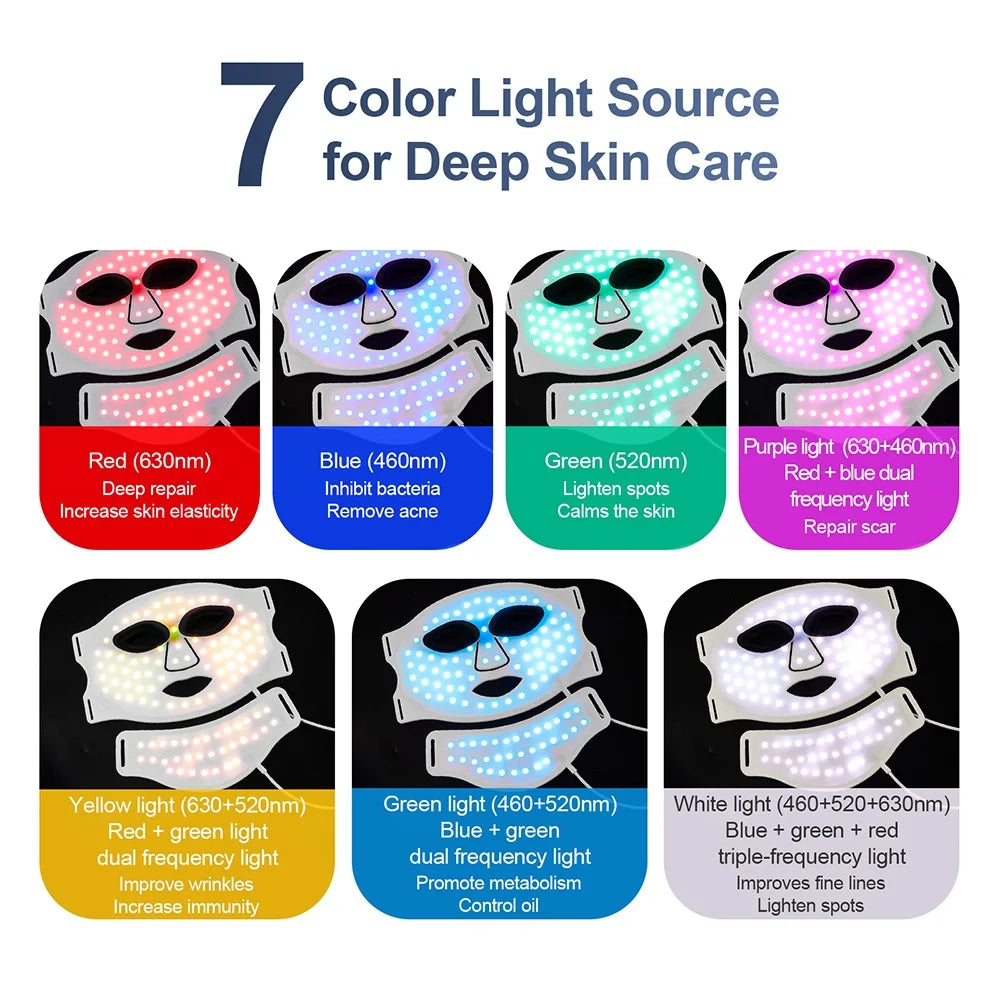 Wireless 7-Color LED Light Therapy Silicone Face & Neck Mask - 4