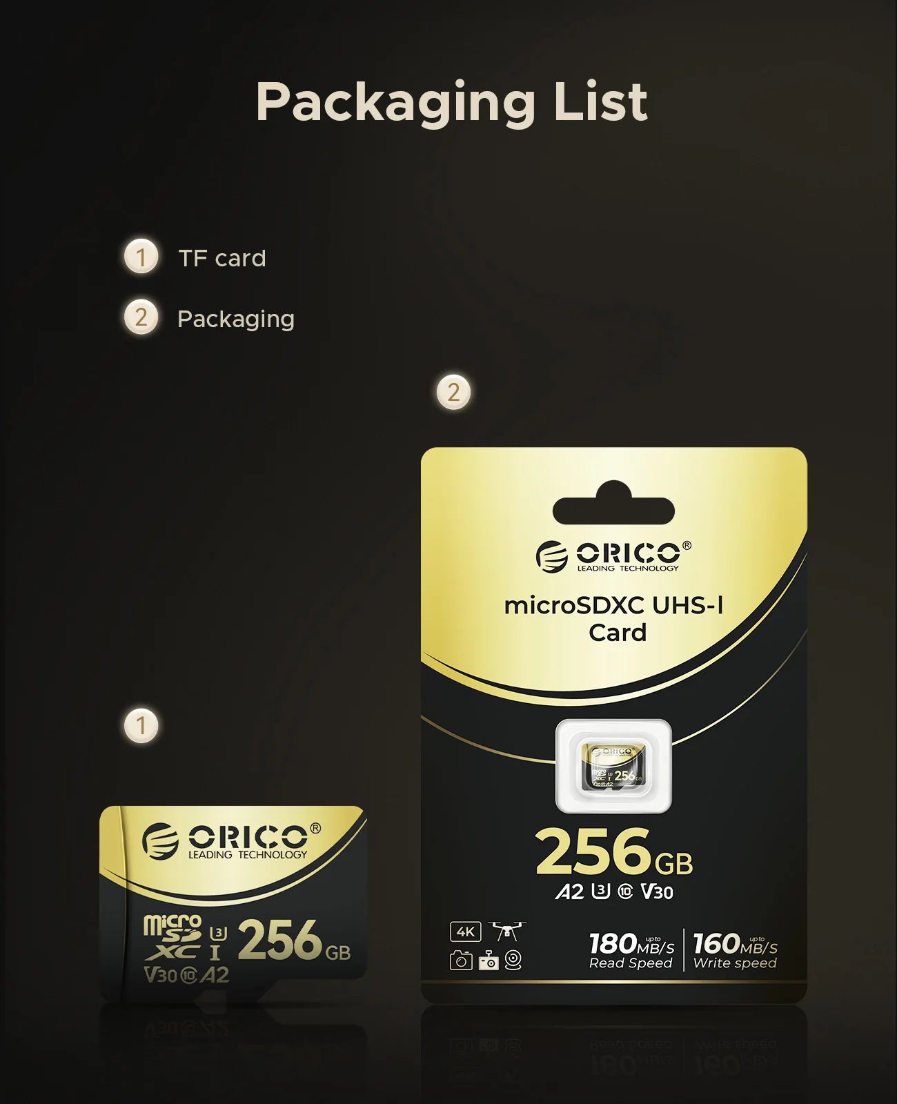 High-Speed 512GB Micro SD Card for 4K Video, Drones, and Cameras