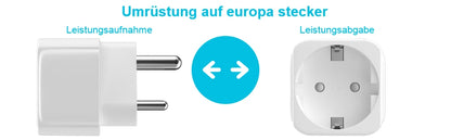 EU to India Plug Adapter - 2-Pin to 3-Pin Travel Power Converter