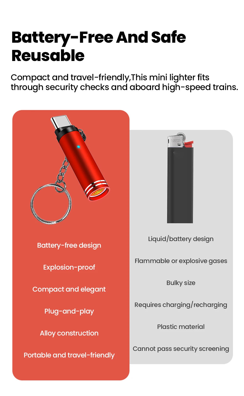 Mini USB-C Portable Cigarette Lighter - Instant Flameless Igniter