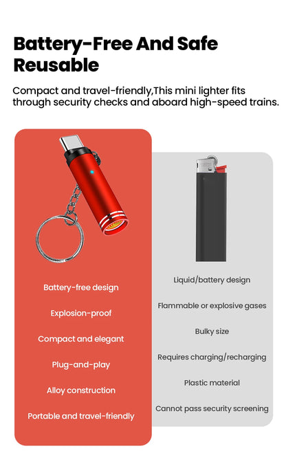 Mini USB-C Portable Cigarette Lighter - Instant Flameless Igniter