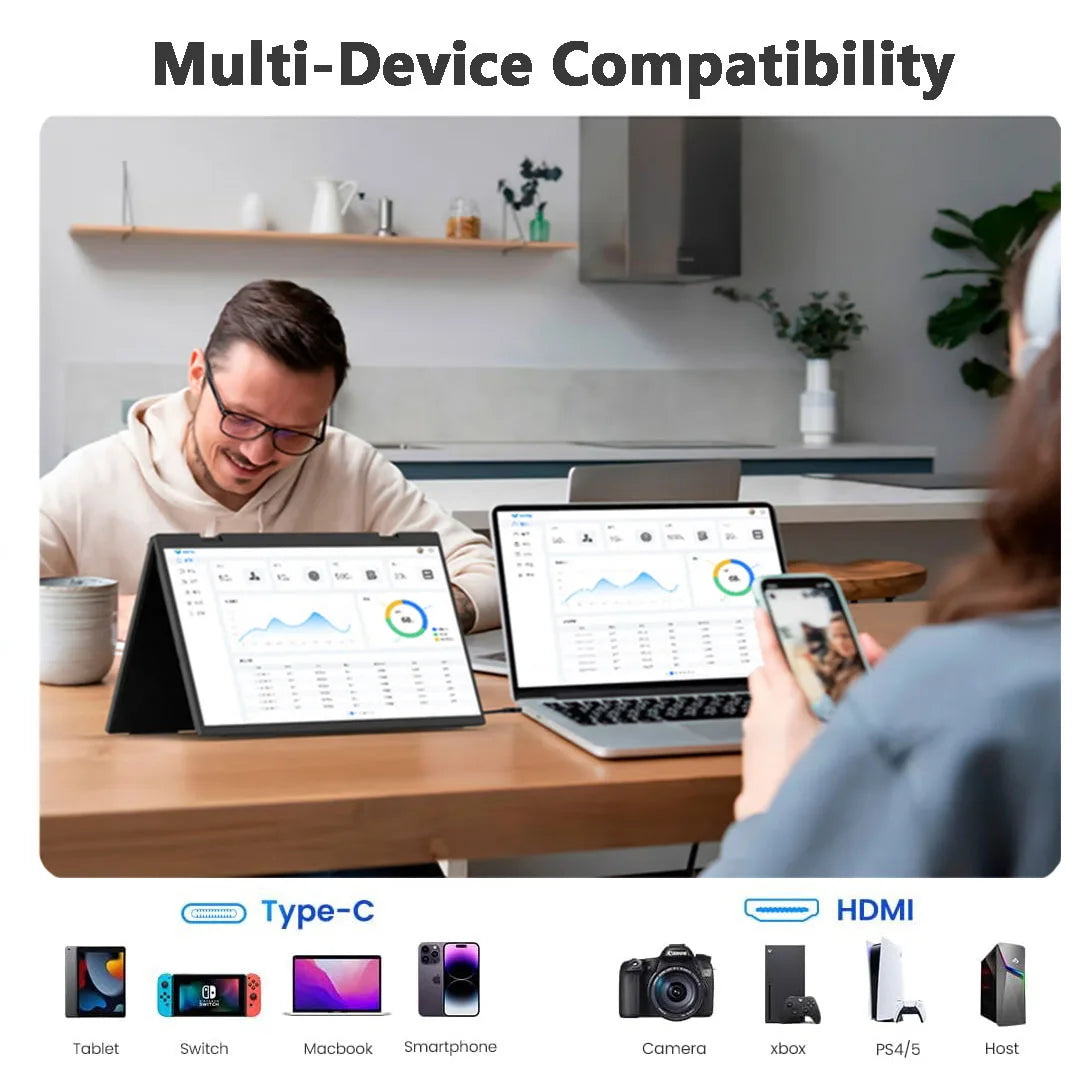 14" Dual Screen Portable Laptop Monitor - 1.2K 1920x1200 IPS Triple Display - 4