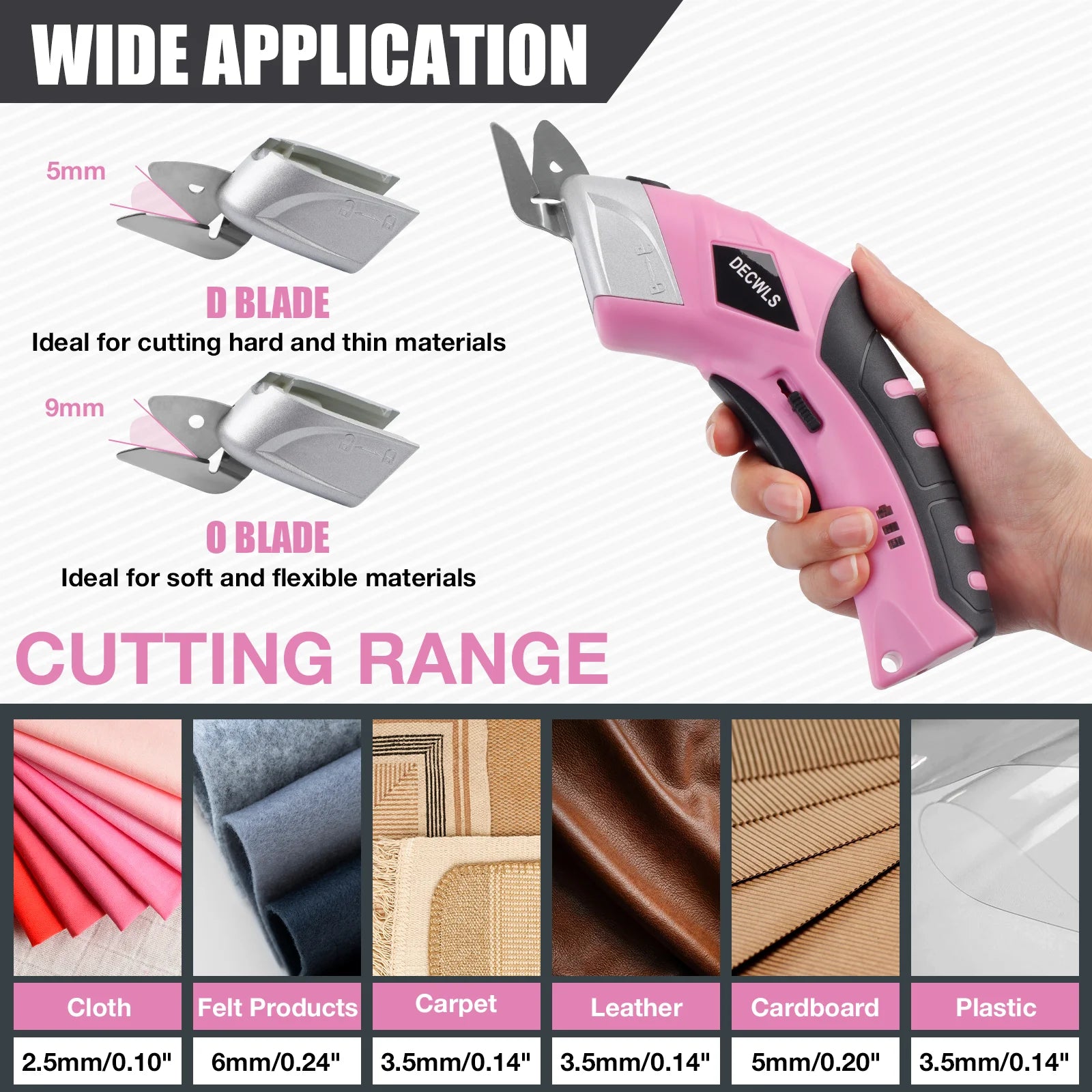 Cordless Electric Scissors for Fabric, Leather & Cardboard - Rechargeable Craft Cutter - 3