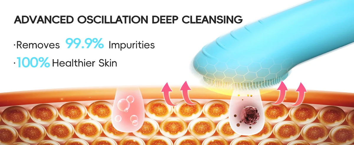 3-in-1 Professional Oral Care & Facial Cleansing Kit – Deep Clean Water Flosser