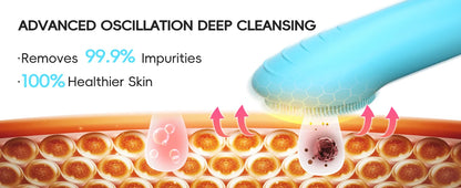 3-in-1 Professional Oral Care & Facial Cleansing Kit – Deep Clean Water Flosser