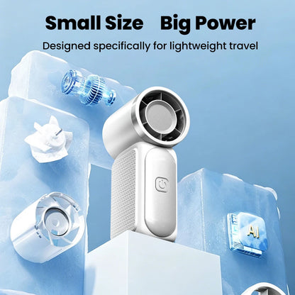 Portable 5-Speed Handheld Mini Fan USB-C Rechargeable Cooling Fan