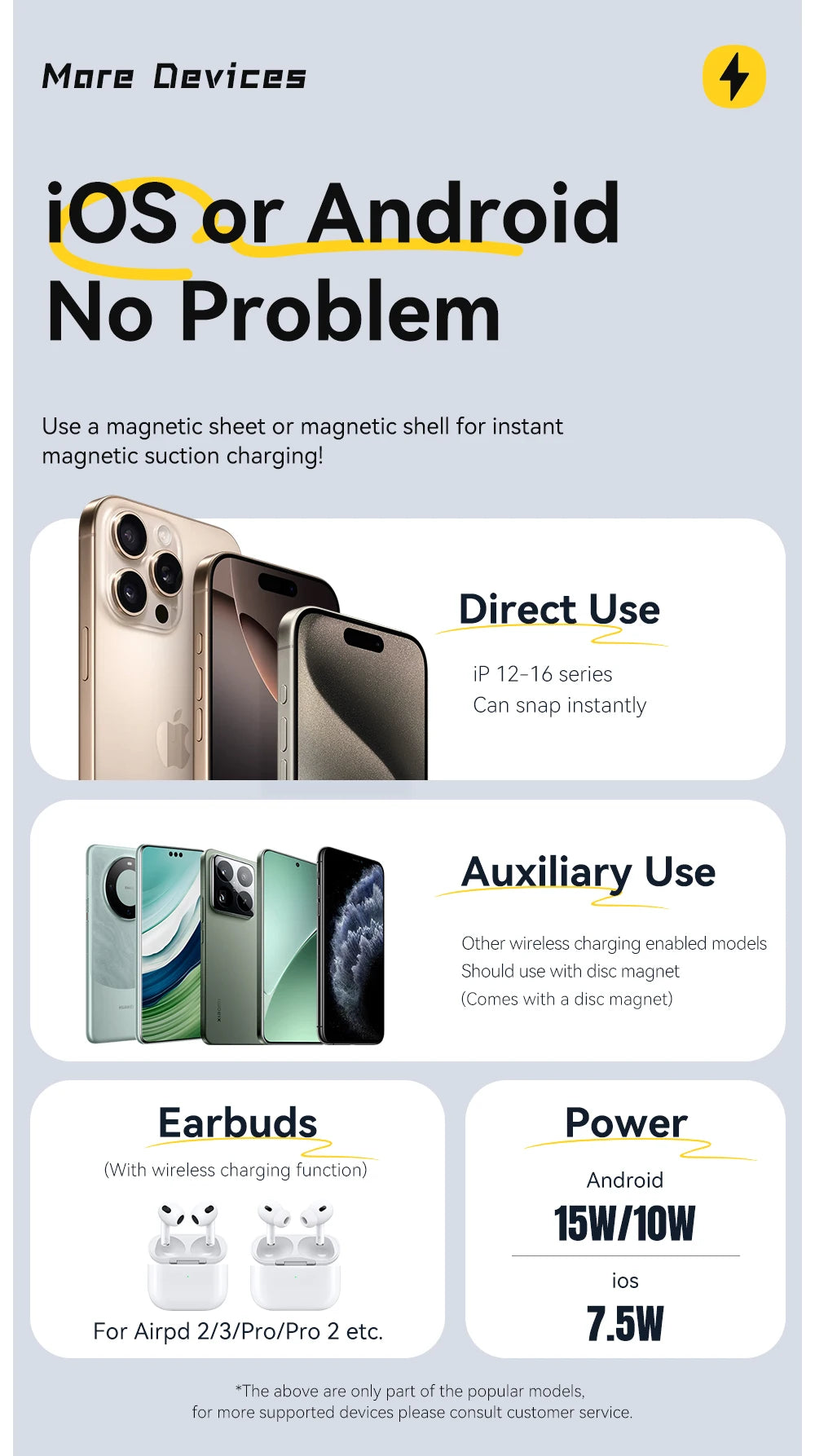 Magnetic 15W Fast Wireless Charging Stand for iPhone 16 15 14 13 Pro Max