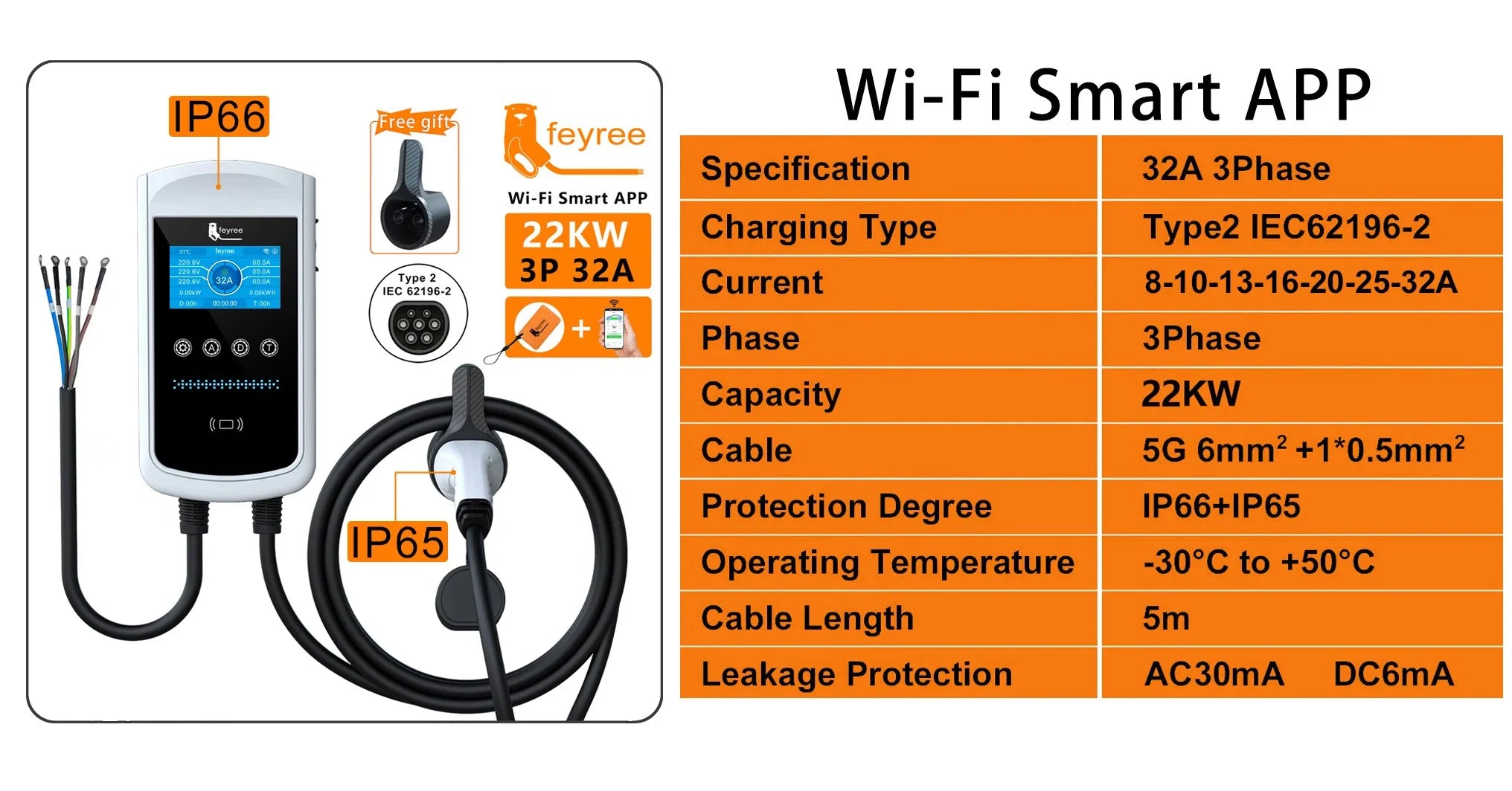 Smart EV Charging Station: Type 2 Wallbox with WiFi, App & LED Display - 10