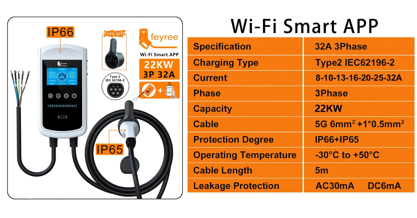 Smart EV Charging Station: Type 2 Wallbox with WiFi, App & LED Display