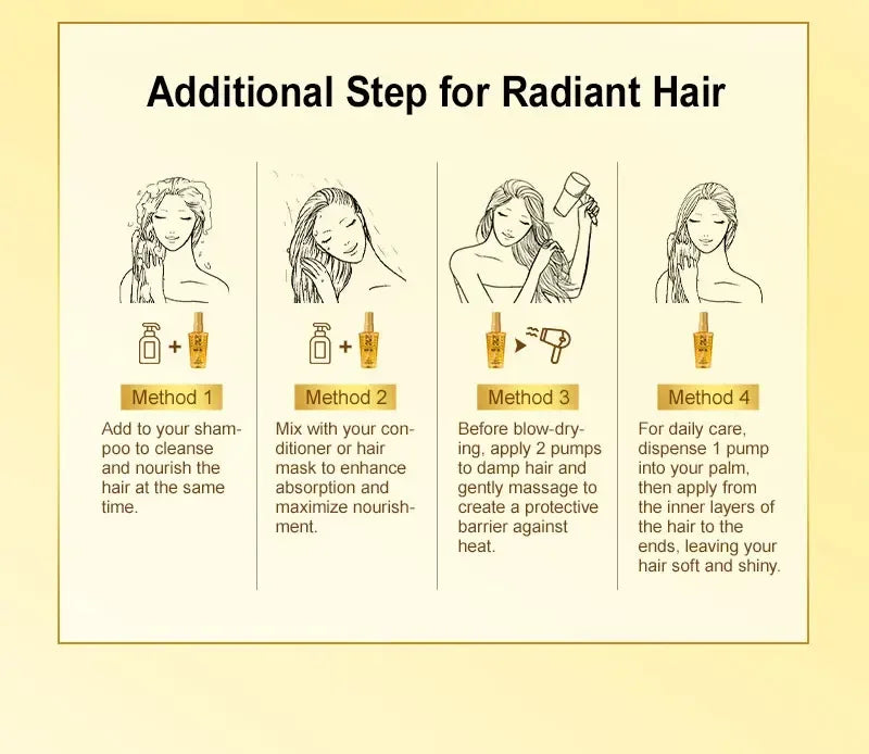 Amino Acid Revitalizing Hair Oil - Deep Nourishing & Frizz Control Treatment