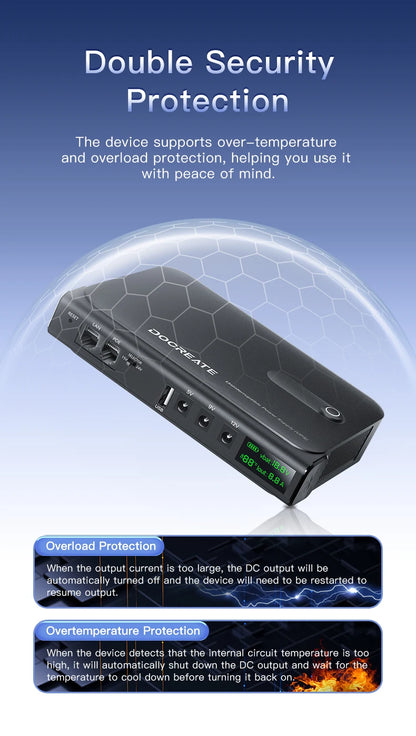 36W DC Mini UPS for Wi-Fi Router, Modem & Security Camera - 5V-24V Backup