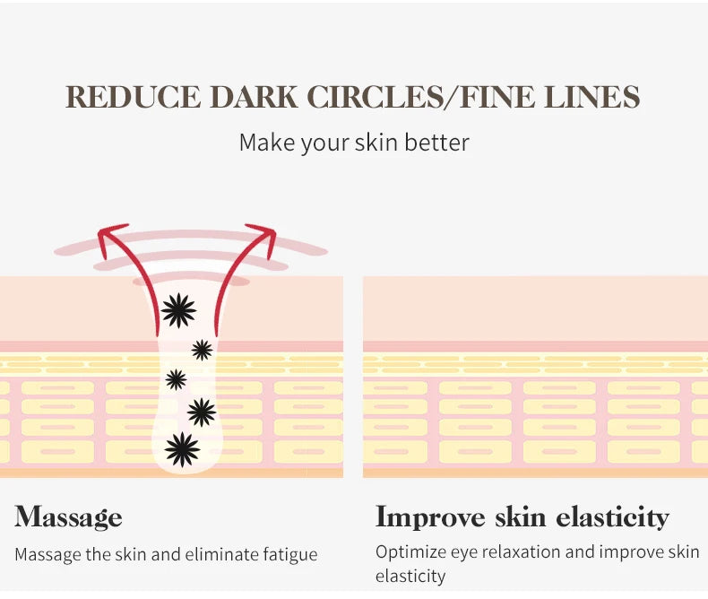 Stainless Steel Facial Cryo Sticks for Skin Tightening and Puffiness Relief