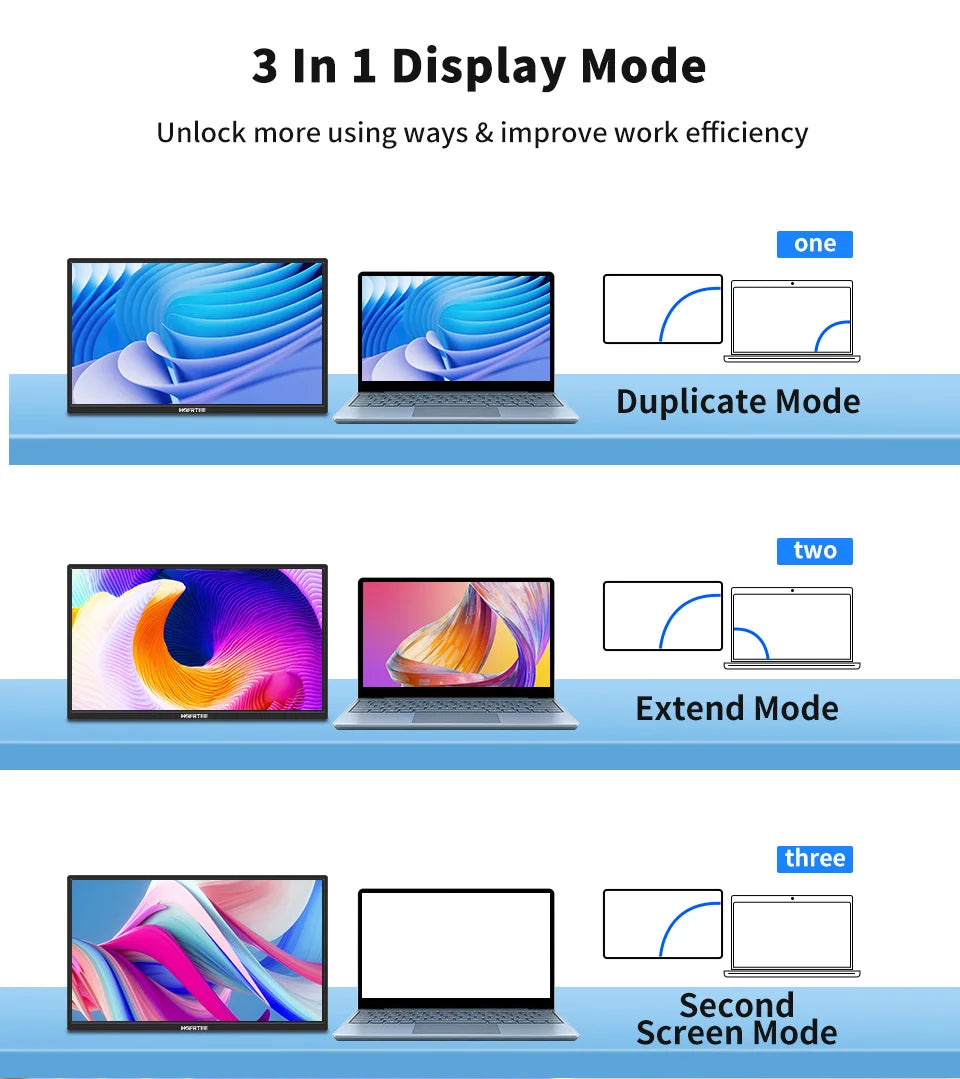 18.5" Portable 120Hz Monitor - 1080P IPS Full HD Laptop Second Screen