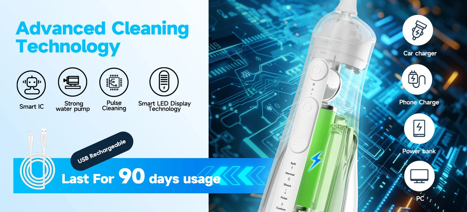 Portable Oral Irrigator & Sinus Nasal Rinse Combo Kit - 15