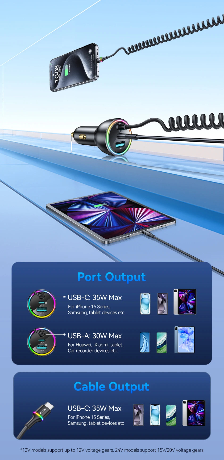 70W Fast USB-C Car Charger with 1.6m Retractable Spring Cable