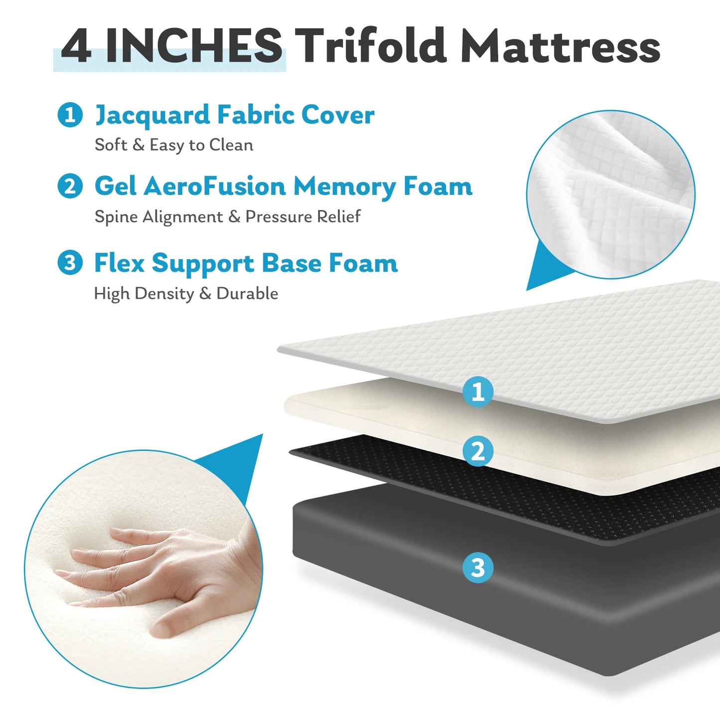 Portable Tri-Fold Memory Foam Mattress - Foldable Floor Bed for Guest & Travel