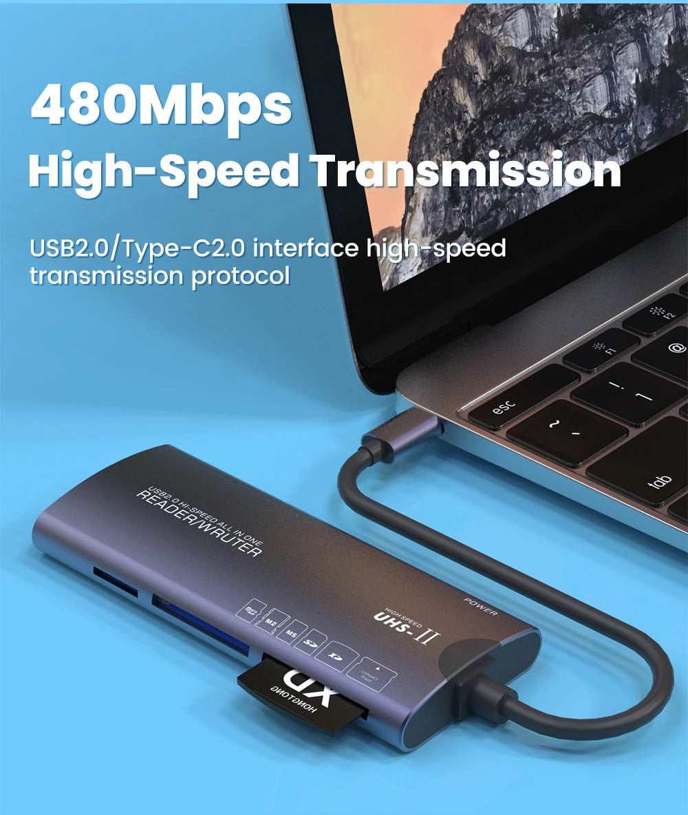 6-in-1 USB & Type-C Memory Card Reader - Fast Data Transfer for All Cards