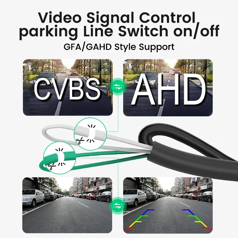 Full HD 1080P Car Rear View Camera - 170° Wide Angle Night Vision Backup Cam