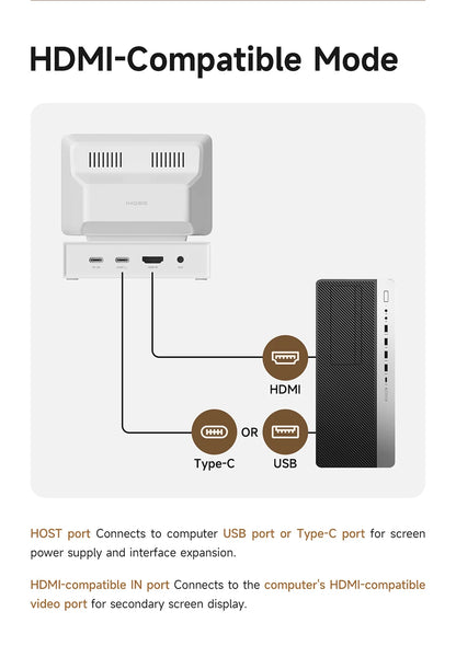 3.5" IPS Mini PC Data Monitor & USB-C Docking Station for Laptop