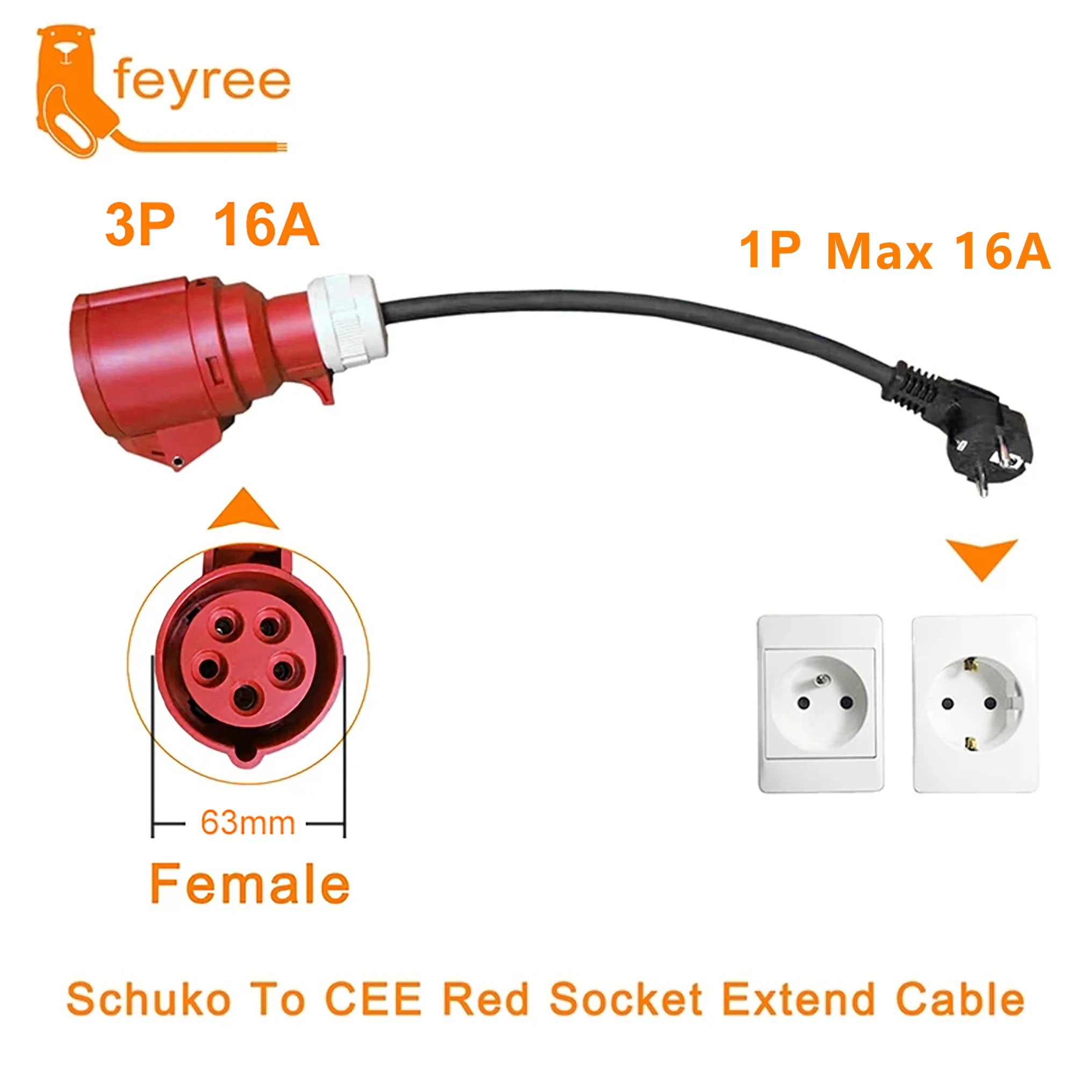 EV Charging Adapter: Schuko Plug to 5-Pin CEE Red Socket (16A 3.5KW) - 7