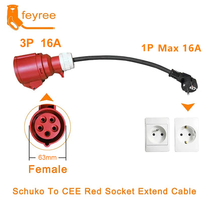 EV Charging Adapter: Schuko Plug to 5-Pin CEE Red Socket (16A 3.5KW)