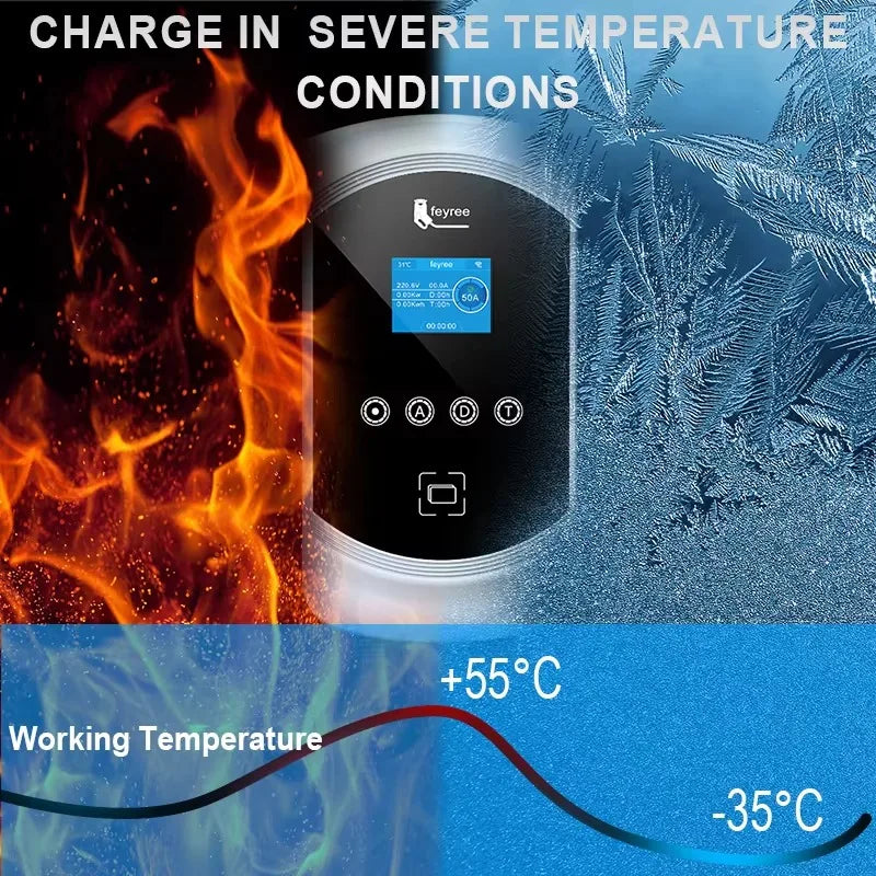 Fast Tesla NACS EV Home Charging Station 7.6KW-12KW WiFi App Control - 4