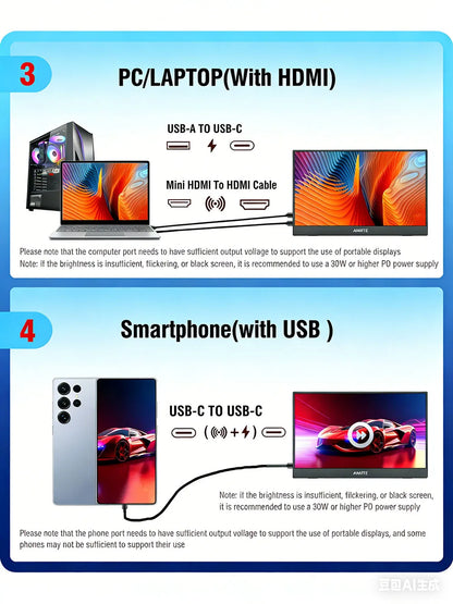 14" Dual Screen Portable Laptop Monitor - 1.2K 1920x1200 IPS Triple Display