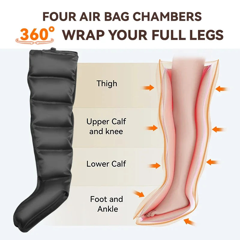 Electric Pneumatic Leg Massager - Full Leg Air Compression Recovery System