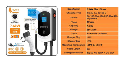 Smart EV Wallbox Charger - Type 2 WiFi Enabled with Dynamic Load Balancing