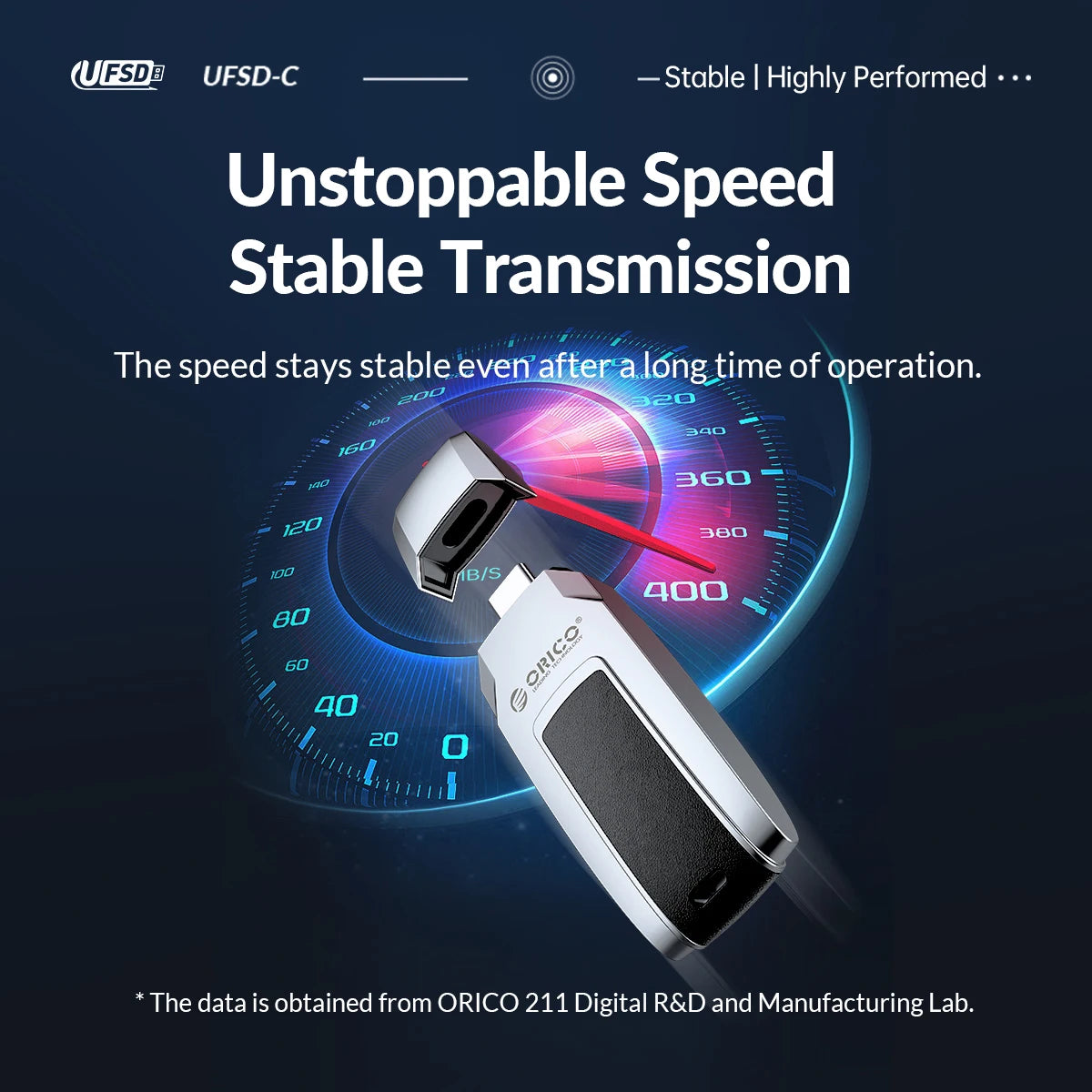 ORICO High-Speed 411MB/s Metal USB 3.2 Flash Drive - 512GB Portable Storage
