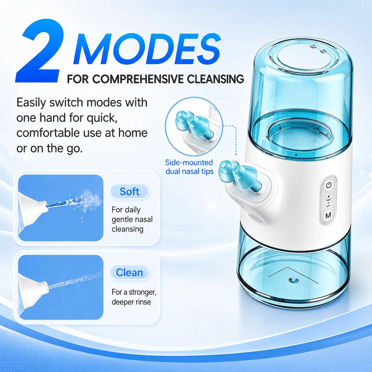 Portable Electric Nasal Irrigator - Rechargeable Sinus Rinse Device
