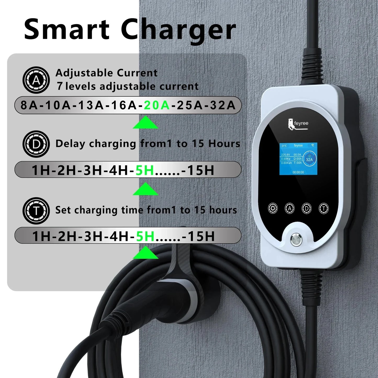 Smart Type 2 EV Charger: 7kW/11kW/22kW Portable & Wall-Mount Charging Station