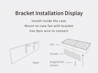 9.2" PC Chassis Secondary Screen - IPS Hardware Monitor for CPU/GPU Stats