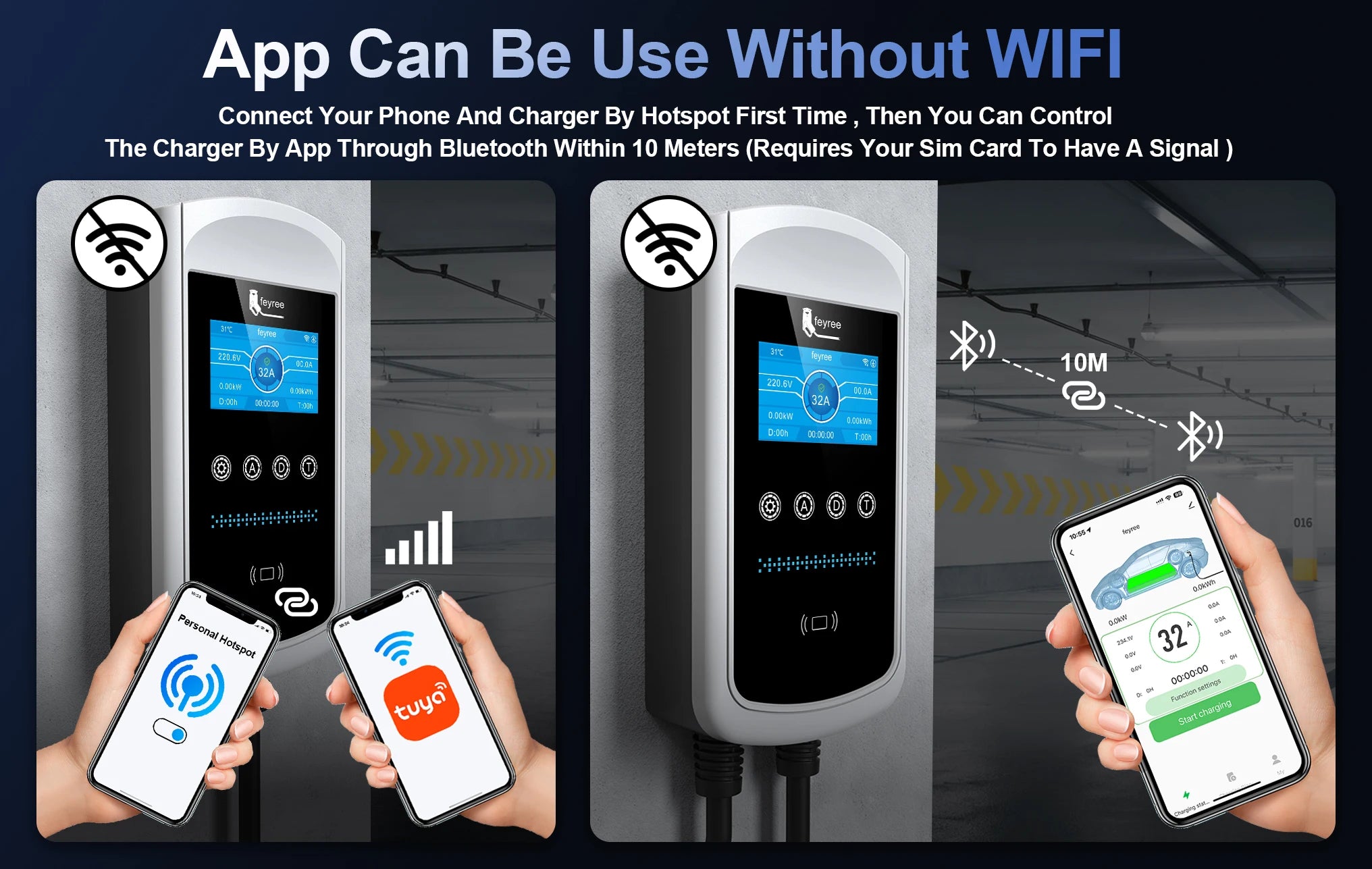 Feyree Smart EV Charging Station - WiFi App Control & Dynamic Load Balancing - 25