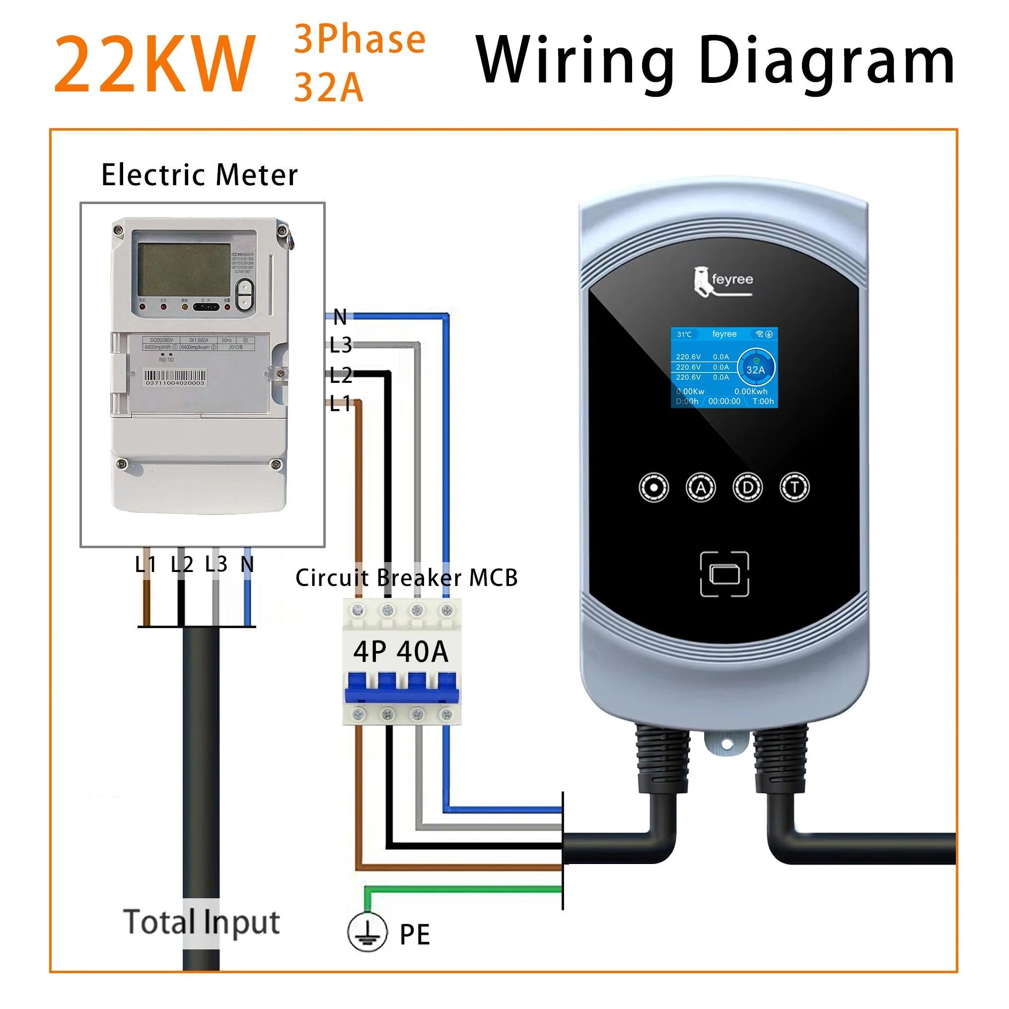 Smart EV Wallbox Charger - 22KW Type 2 Electric Vehicle Charging Station - 40