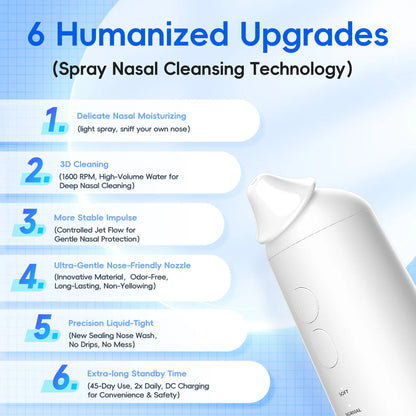Electric Nasal Irrigation System for Sinus Relief and Nasal Congestion