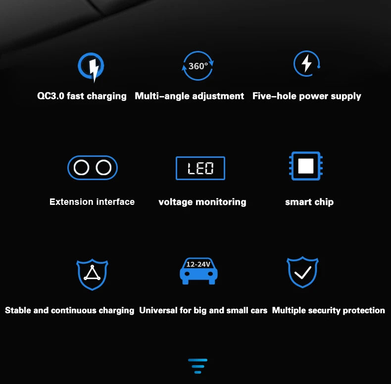 Dual-Port Fast Car Charger Adapter with Real-Time Digital Display - 10