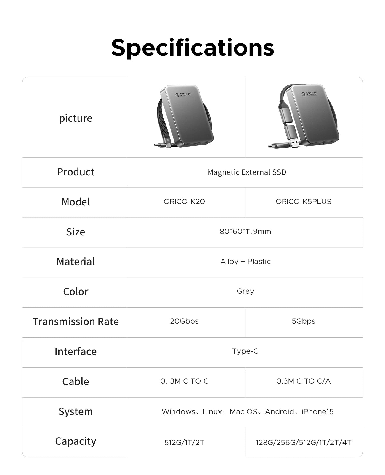 Magnetic External SSD for iPhone 16/15 Pro, 2000MB/s Portable Storage - 11