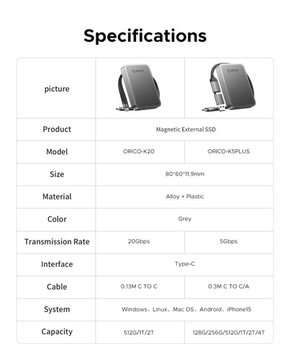 Magnetic External SSD for iPhone 16/15 Pro, 2000MB/s Portable Storage