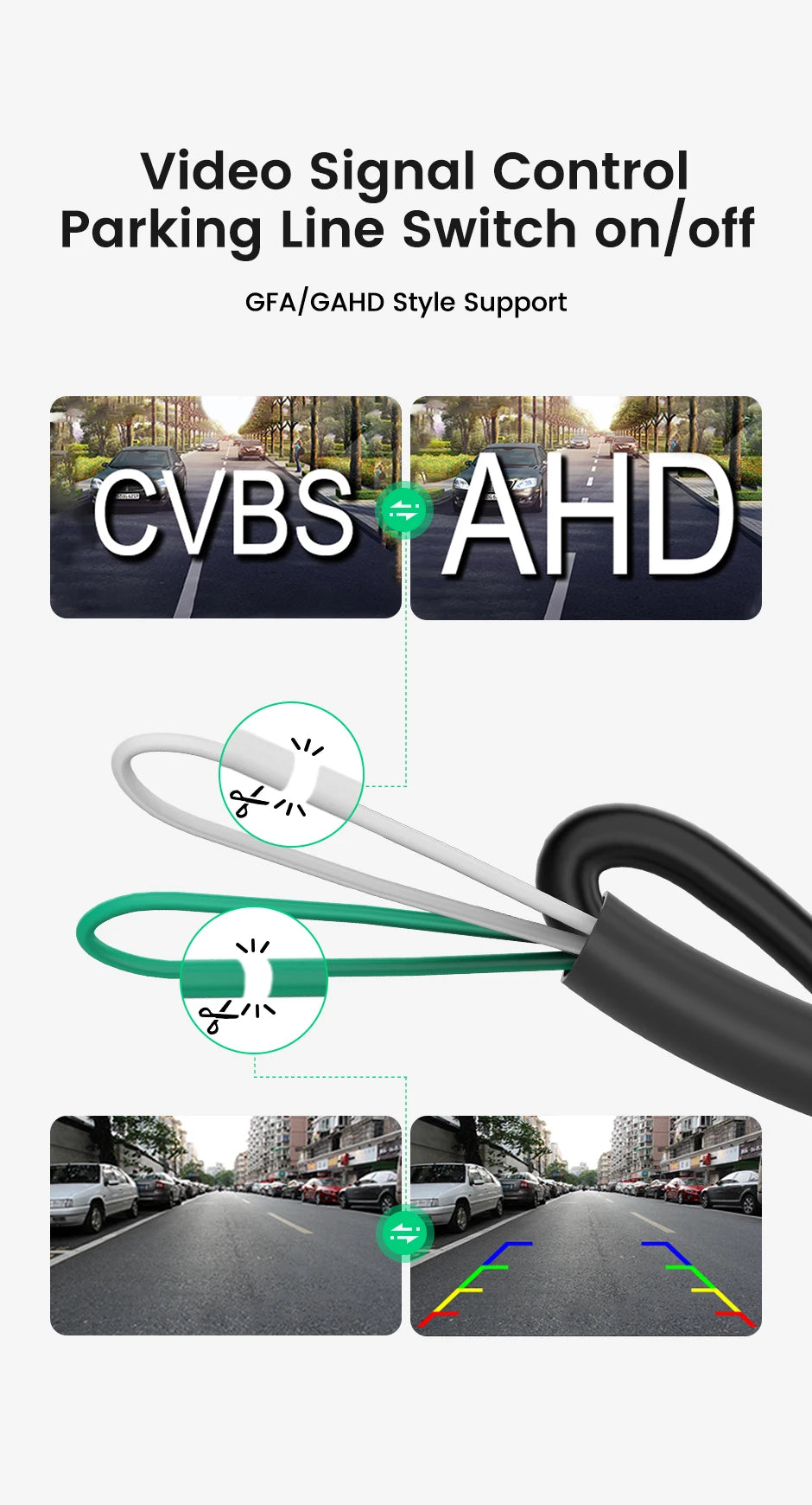 Full HD 1080P Car Rear View Camera - 170° Wide Angle Night Vision Backup Cam