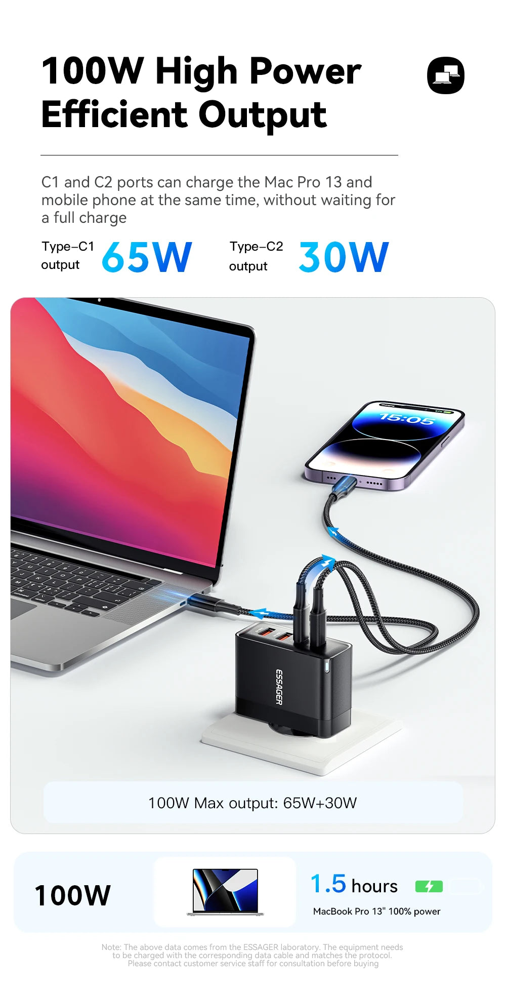 100W GaN Fast Charger - 4-Port USB-C Desktop Power Adapter for Laptop & Phone