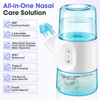 Electric Nasal Irrigator - Portable Sinus Rinse & Allergy Relief Cleaner