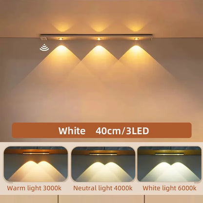 Ultra-Thin Motion Sensor Cabinet Light - Rechargeable Dimmable LED Under Counter Lighting