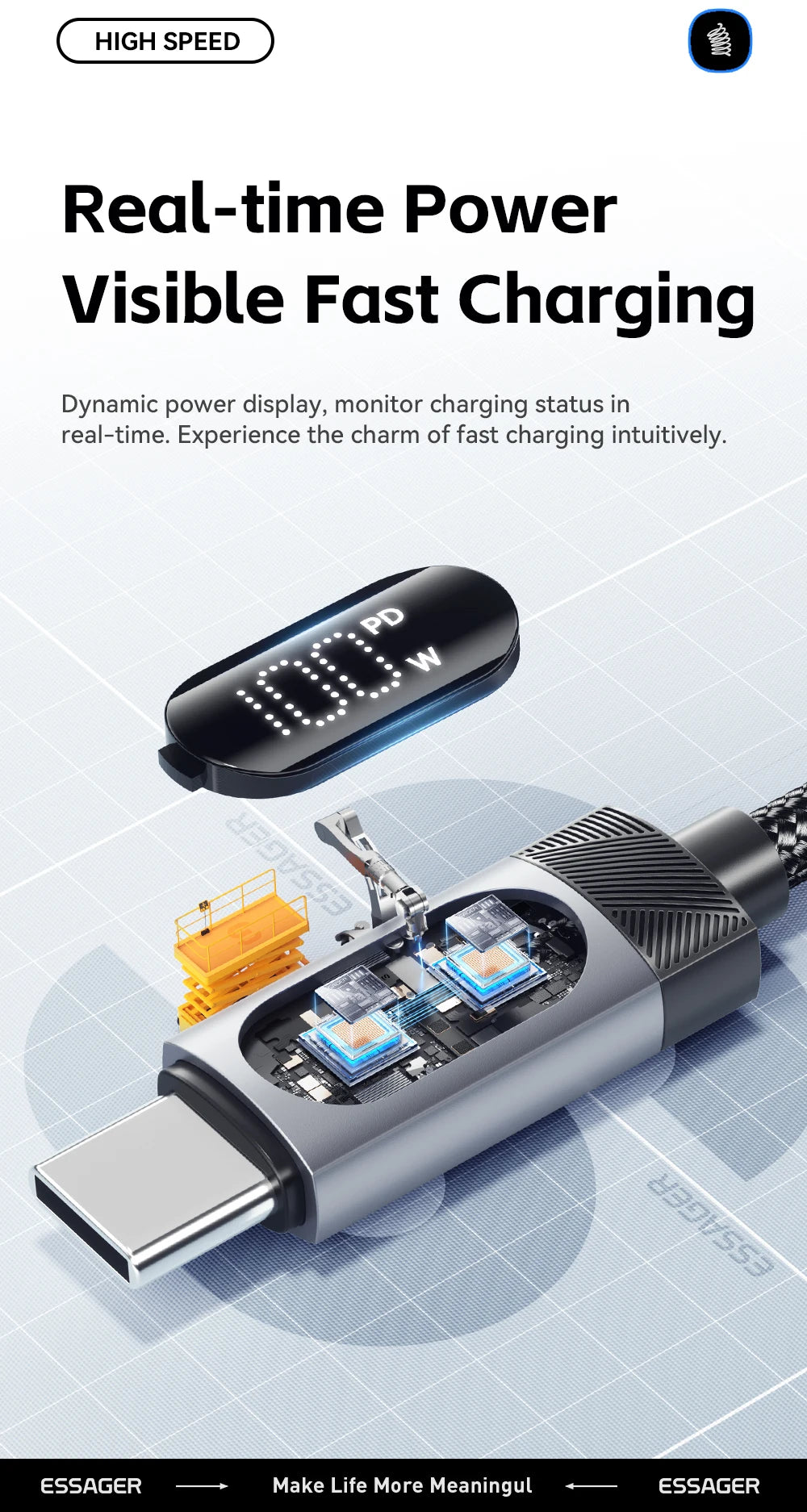 100W PD Fast Charging USB-C Cable with Digital Power Display - 32