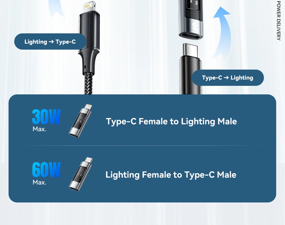 Universal Type-C to Lightning OTG Adapter 60W Fast Charging Converter - 11