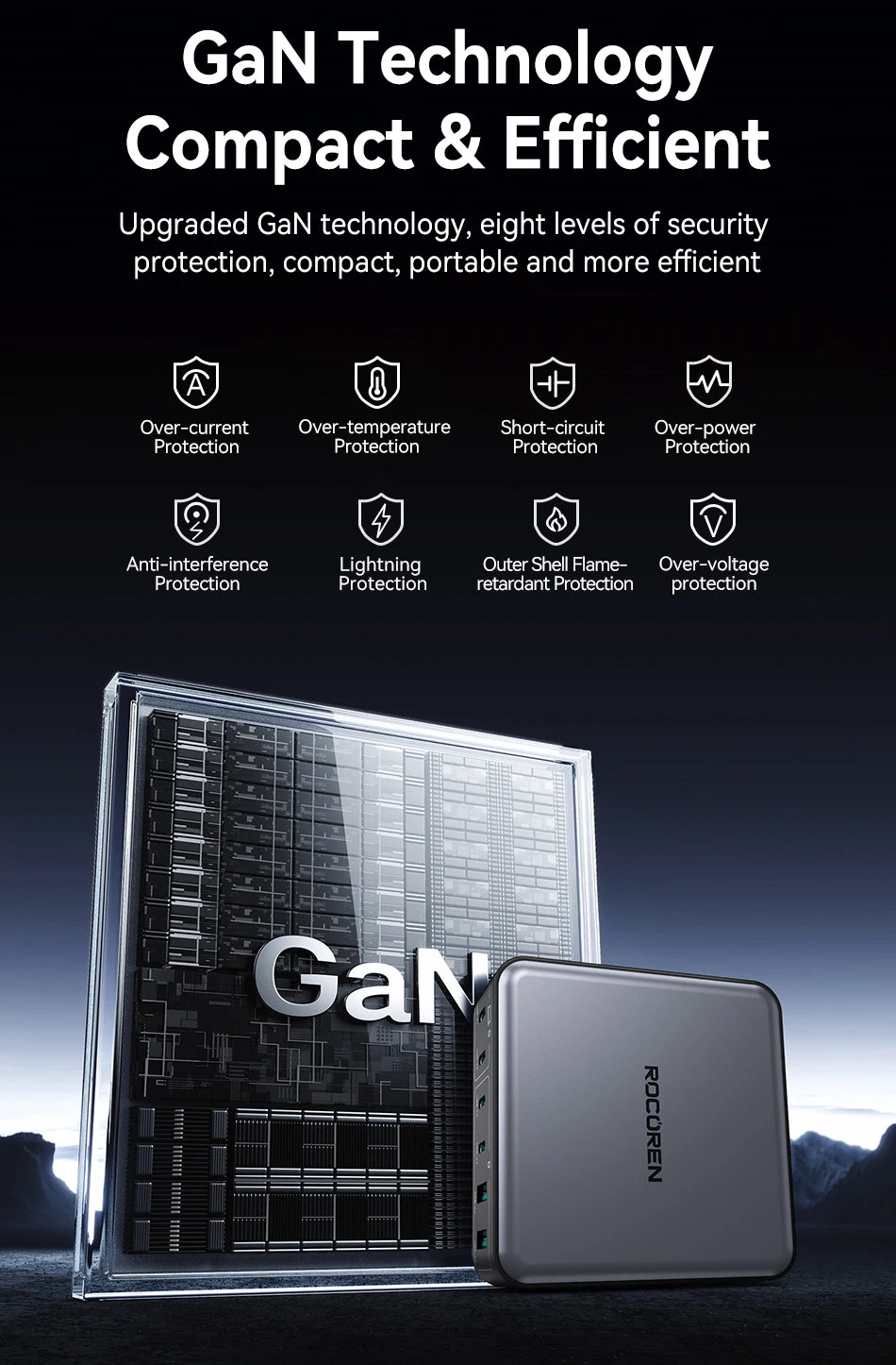 200W GaN 6-Port Desktop Fast Charger - PD USB-C Power Station - 12