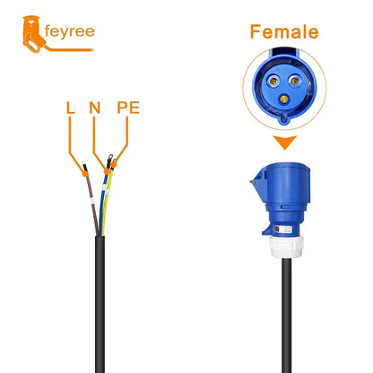 32A EV Charger Adapter CEE Female 3-Pin to Schuko Plug 7KW Portable