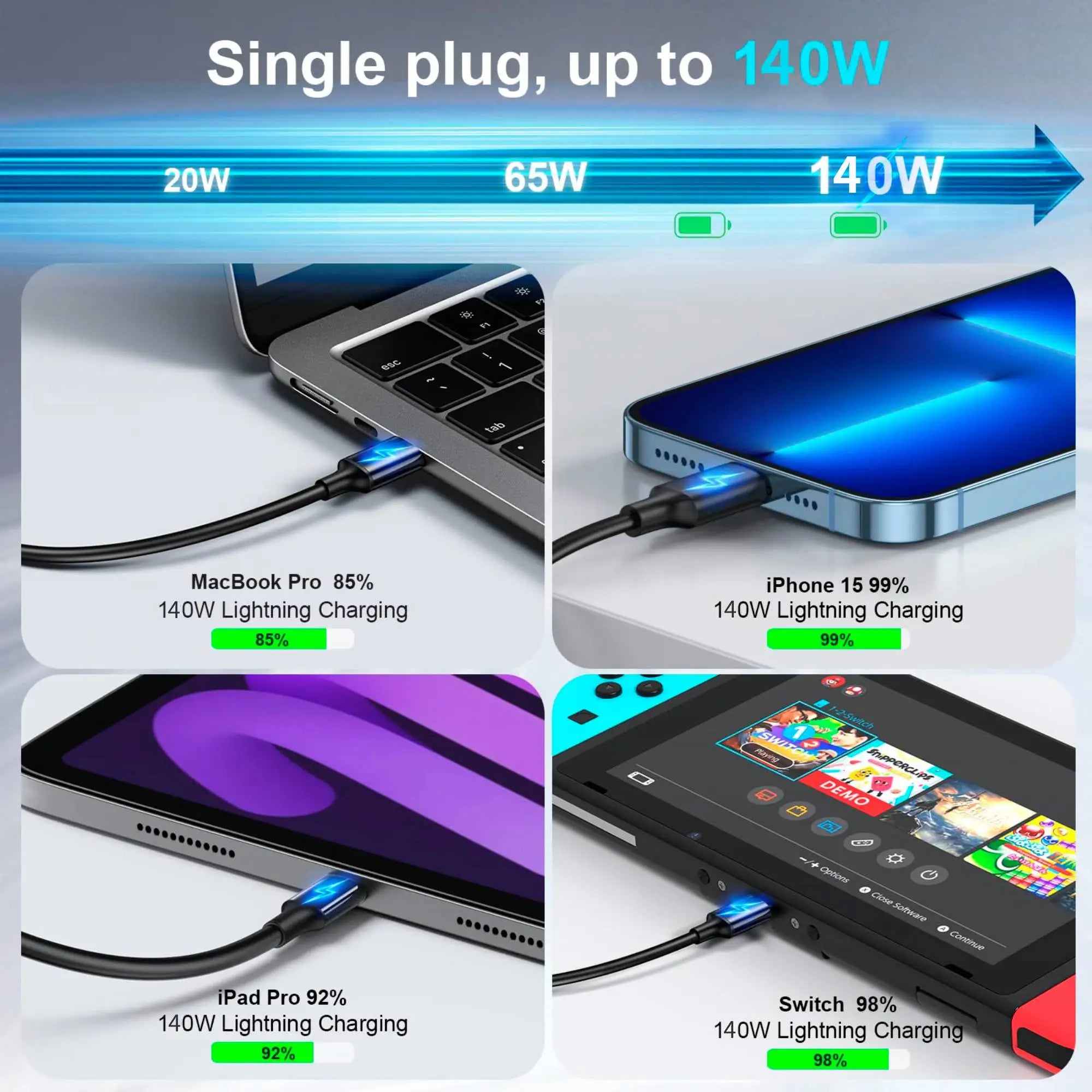 800W 10-Port GaN Fast Charging Station for iPhone, Samsung, and MacBook - 4